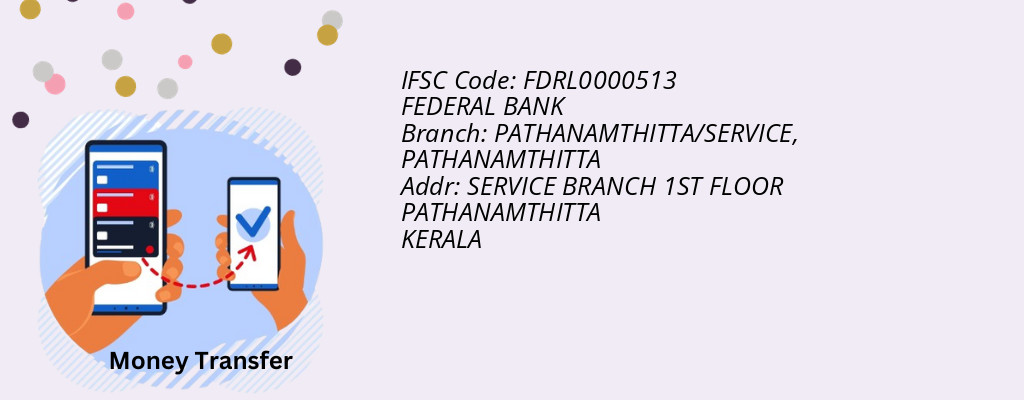 Find FEDERAL BANK IFSC Code PATHANAMTHITTA - PATHANAMTHITTA/SERVICE Branch Find FEDERAL BANK IFSC Code PATHANAMTHITTA - PATHANAMTHITTA/SERVICE Branch