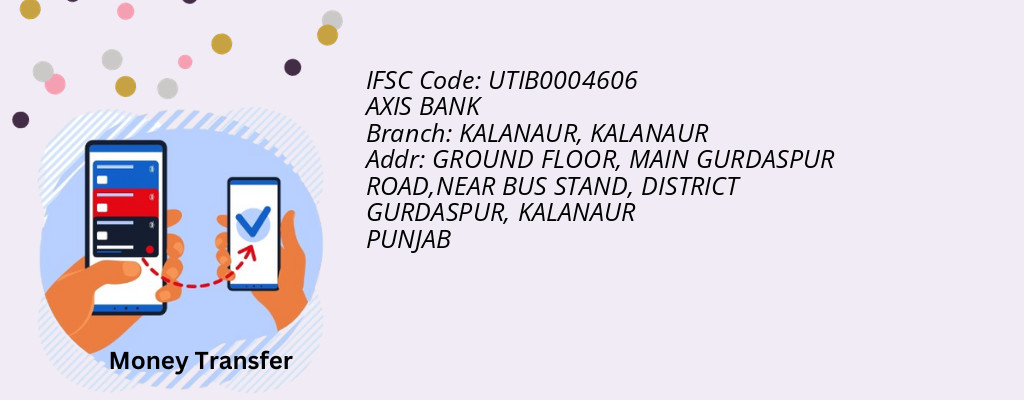 Find AXIS BANK IFSC Code KALANAUR - KALANAUR Branch