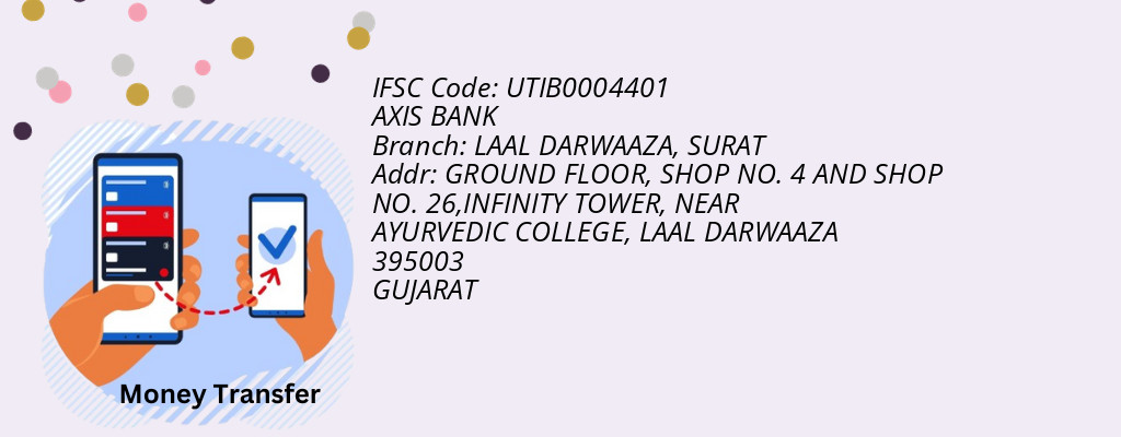 Find AXIS BANK IFSC Code SURAT - LAAL DARWAAZA Branch Find AXIS BANK IFSC Code SURAT - LAAL DARWAAZA Branch