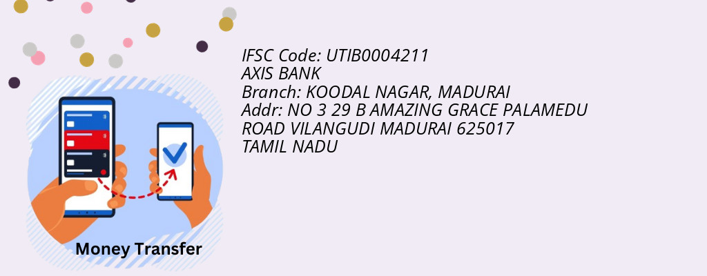 Find AXIS BANK IFSC Code MADURAI - KOODAL NAGAR Branch Find AXIS BANK IFSC Code MADURAI - KOODAL NAGAR Branch