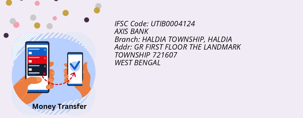 Find AXIS BANK IFSC Code HALDIA - HALDIA TOWNSHIP Branch