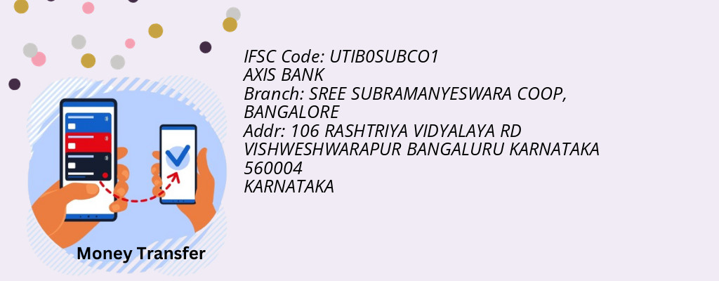 Find AXIS BANK IFSC Code BANGALORE - SREE SUBRAMANYESWARA COOP Branch Find AXIS BANK IFSC Code BANGALORE - SREE SUBRAMANYESWARA COOP Branch