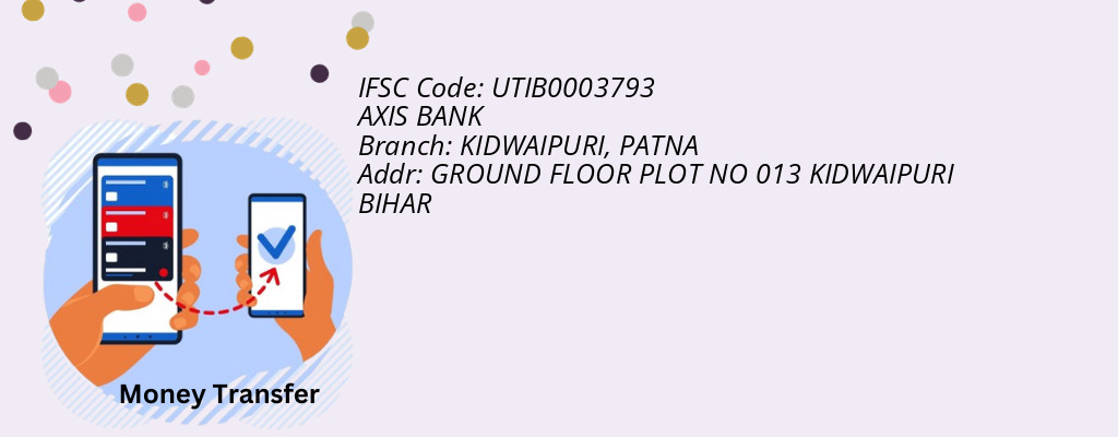 Find AXIS BANK IFSC Code PATNA - KIDWAIPURI Branch Find AXIS BANK IFSC Code PATNA - KIDWAIPURI Branch