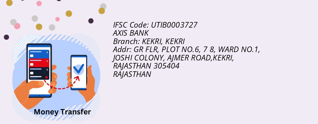 Find AXIS BANK IFSC Code KEKRI - KEKRI Branch Find AXIS BANK IFSC Code KEKRI - KEKRI Branch