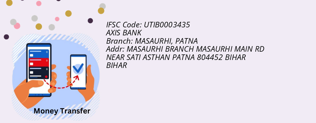 Find AXIS BANK IFSC Code PATNA - MASAURHI Branch Find AXIS BANK IFSC Code PATNA - MASAURHI Branch
