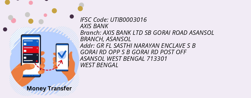 Find AXIS BANK IFSC Code ASANSOL - AXIS BANK LTD SB GORAI ROAD ASANSOL BRANCH Branch Find AXIS BANK IFSC Code ASANSOL - AXIS BANK LTD SB GORAI ROAD ASANSOL BRANCH Branch