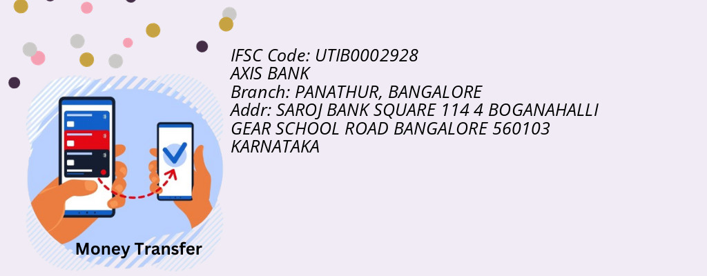 Find AXIS BANK IFSC Code BANGALORE - PANATHUR Branch Find AXIS BANK IFSC Code BANGALORE - PANATHUR Branch