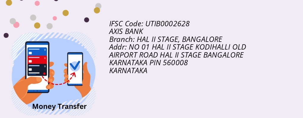 Find AXIS BANK IFSC Code BANGALORE - HAL II STAGE Branch Find AXIS BANK IFSC Code BANGALORE - HAL II STAGE Branch
