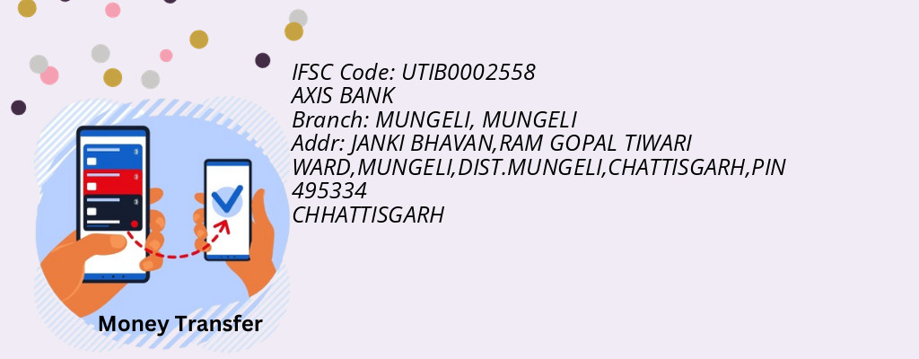 Find AXIS BANK IFSC Code MUNGELI - MUNGELI Branch Find AXIS BANK IFSC Code MUNGELI - MUNGELI Branch