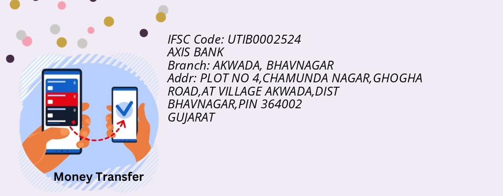 Find AXIS BANK IFSC Code BHAVNAGAR - AKWADA Branch Find AXIS BANK IFSC Code BHAVNAGAR - AKWADA Branch