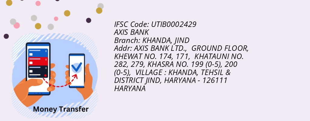 Find AXIS BANK IFSC Code JIND - KHANDA Branch