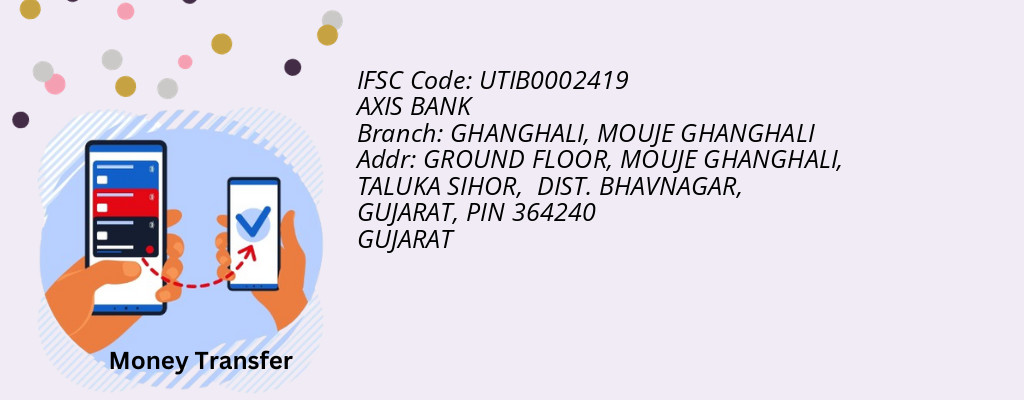 Find AXIS BANK IFSC Code MOUJE GHANGHALI - GHANGHALI Branch Find AXIS BANK IFSC Code MOUJE GHANGHALI - GHANGHALI Branch
