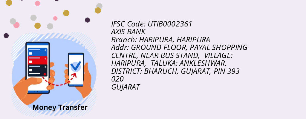 Find AXIS BANK IFSC Code HARIPURA - HARIPURA Branch Find AXIS BANK IFSC Code HARIPURA - HARIPURA Branch