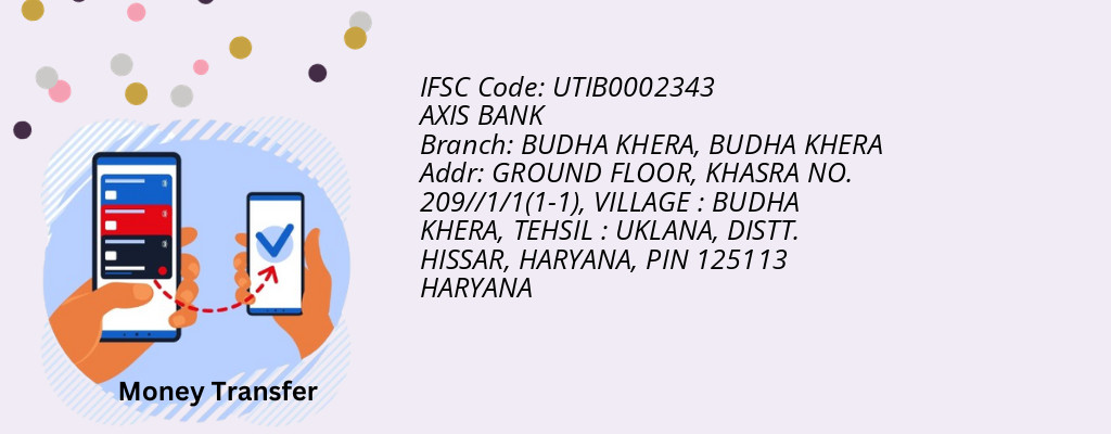 Find AXIS BANK IFSC Code BUDHA KHERA - BUDHA KHERA Branch Find AXIS BANK IFSC Code BUDHA KHERA - BUDHA KHERA Branch