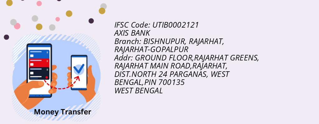 Find AXIS BANK IFSC Code RAJARHAT-GOPALPUR - BISHNUPUR, RAJARHAT Branch