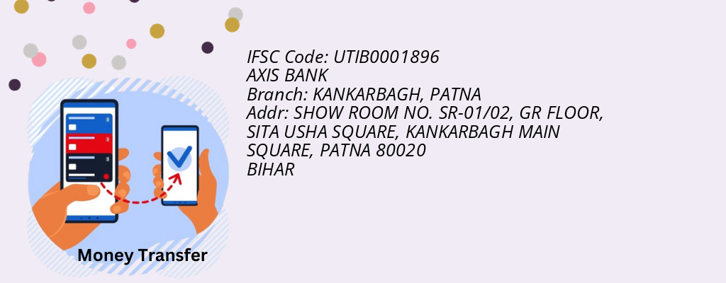 Find AXIS BANK IFSC Code PATNA - KANKARBAGH Branch