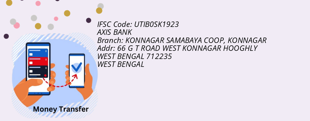 Find AXIS BANK IFSC Code KONNAGAR - KONNAGAR SAMABAYA COOP Branch Find AXIS BANK IFSC Code KONNAGAR - KONNAGAR SAMABAYA COOP Branch