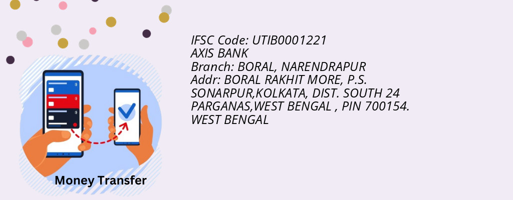 Find AXIS BANK IFSC Code NARENDRAPUR - BORAL Branch Find AXIS BANK IFSC Code NARENDRAPUR - BORAL Branch