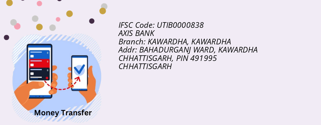 Find AXIS BANK IFSC Code KAWARDHA - KAWARDHA Branch Find AXIS BANK IFSC Code KAWARDHA - KAWARDHA Branch