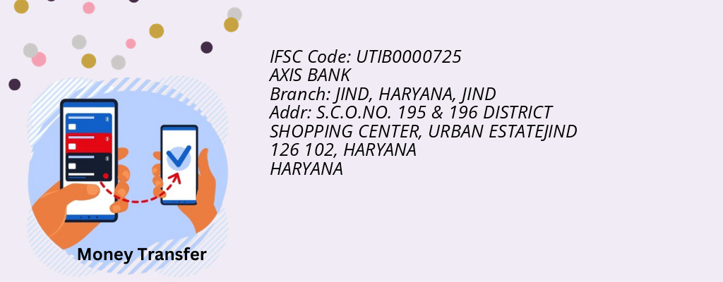 Find AXIS BANK IFSC Code JIND - JIND, HARYANA Branch Find AXIS BANK IFSC Code JIND - JIND, HARYANA Branch