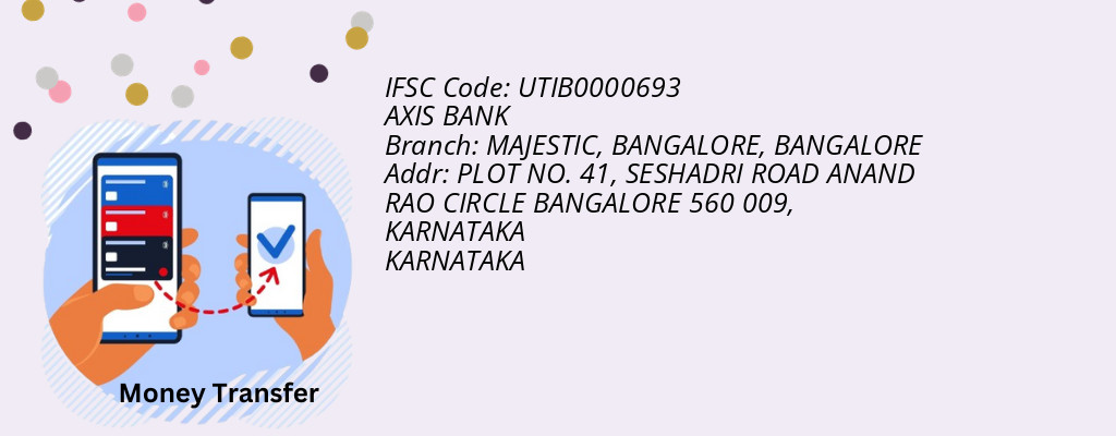 Find AXIS BANK IFSC Code BANGALORE - MAJESTIC, BANGALORE Branch