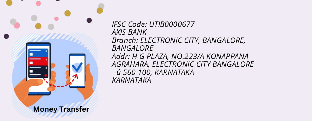 Find AXIS BANK IFSC Code BANGALORE - ELECTRONIC CITY, BANGALORE Branch Find AXIS BANK IFSC Code BANGALORE - ELECTRONIC CITY, BANGALORE Branch