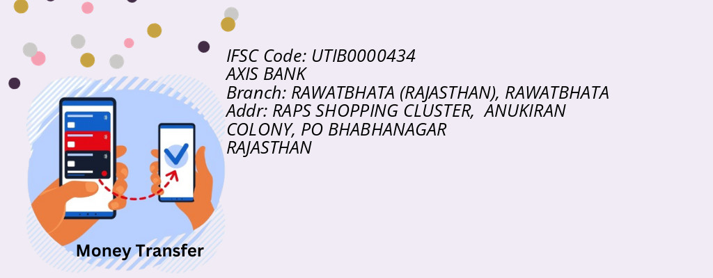 Find AXIS BANK IFSC Code RAWATBHATA - RAWATBHATA (RAJASTHAN) Branch Find AXIS BANK IFSC Code RAWATBHATA - RAWATBHATA (RAJASTHAN) Branch