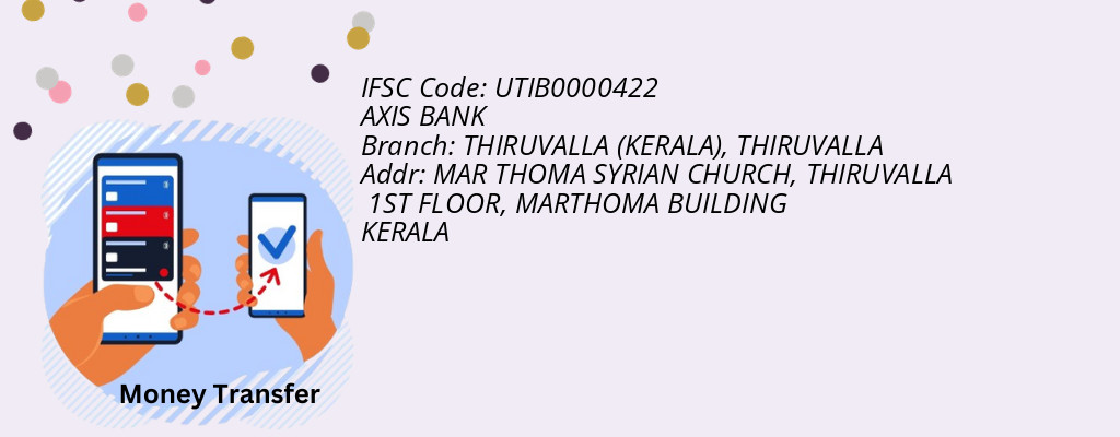 Find AXIS BANK IFSC Code THIRUVALLA - THIRUVALLA (KERALA) Branch Find AXIS BANK IFSC Code THIRUVALLA - THIRUVALLA (KERALA) Branch