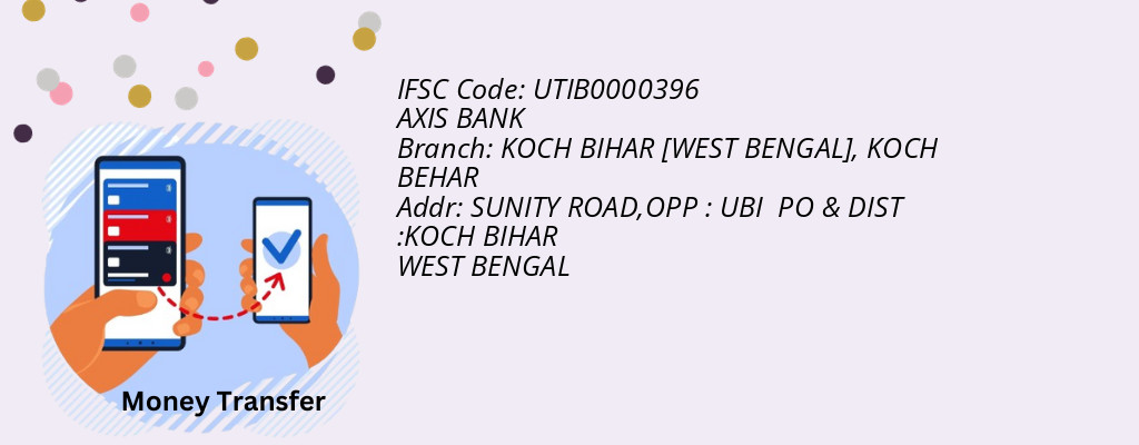 Find AXIS BANK IFSC Code KOCH BEHAR - KOCH BIHAR [WEST BENGAL] Branch