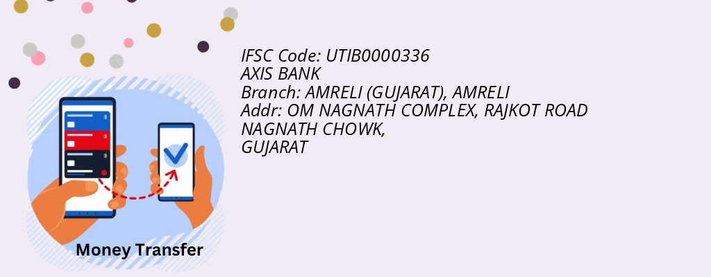 Find AXIS BANK IFSC Code AMRELI - AMRELI (GUJARAT) Branch