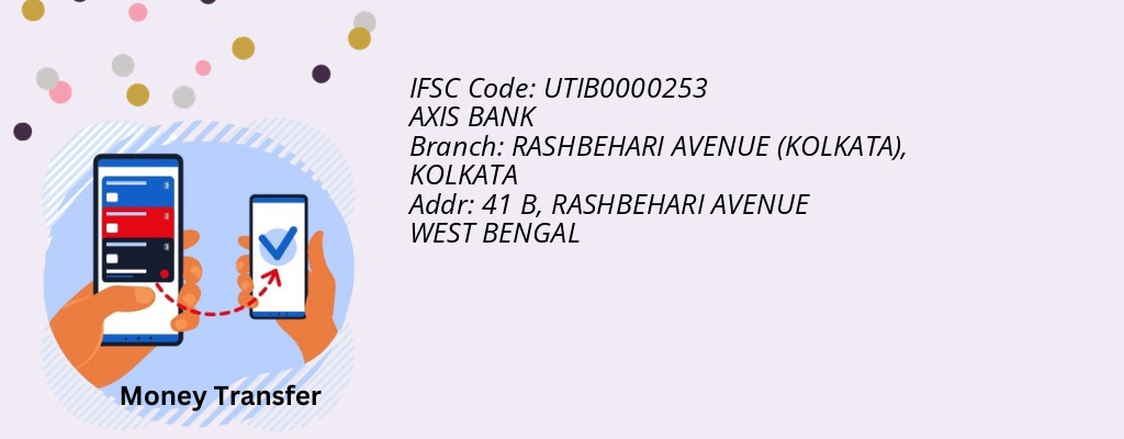 Find AXIS BANK IFSC Code KOLKATA - RASHBEHARI AVENUE (KOLKATA) Branch Find AXIS BANK IFSC Code KOLKATA - RASHBEHARI AVENUE (KOLKATA) Branch