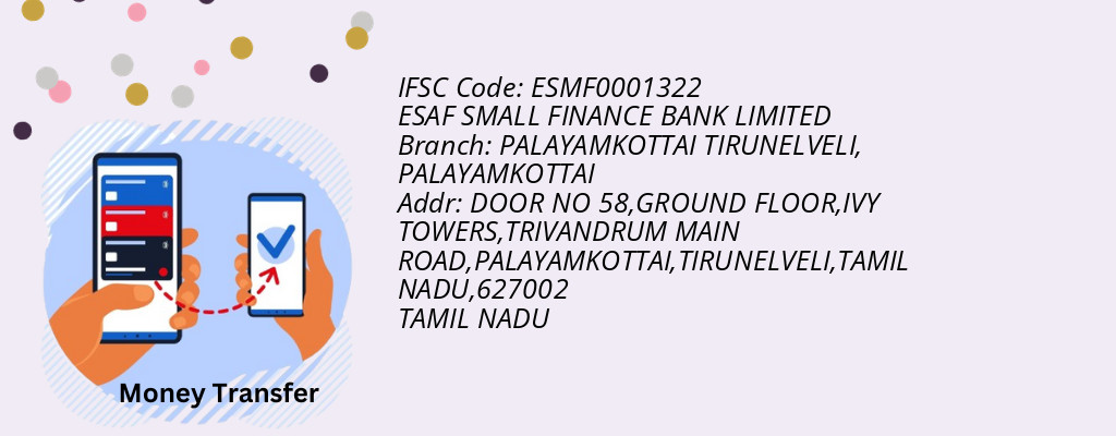 Find ESAF SMALL FINANCE BANK IFSC Code PALAYAMKOTTAI - PALAYAMKOTTAI TIRUNELVELI Branch