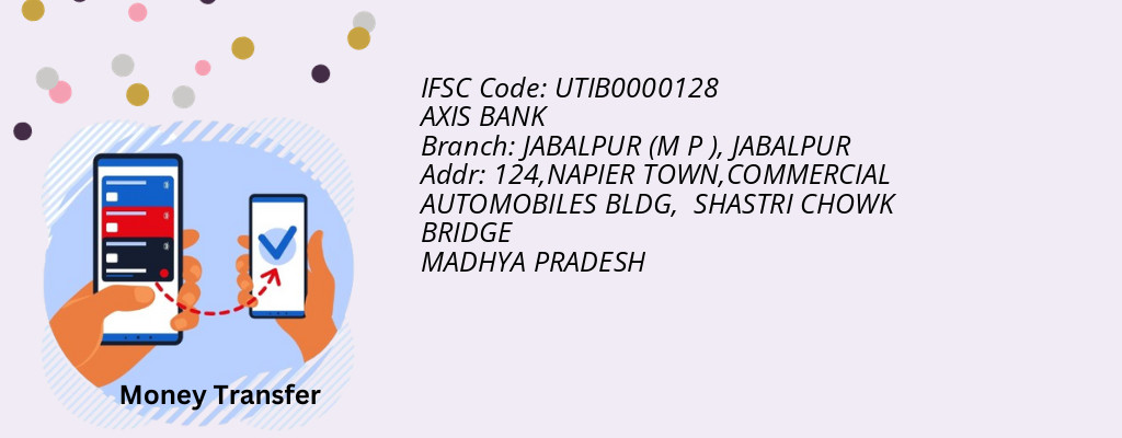 Find AXIS BANK IFSC Code JABALPUR - JABALPUR (M P ) Branch Find AXIS BANK IFSC Code JABALPUR - JABALPUR (M P ) Branch