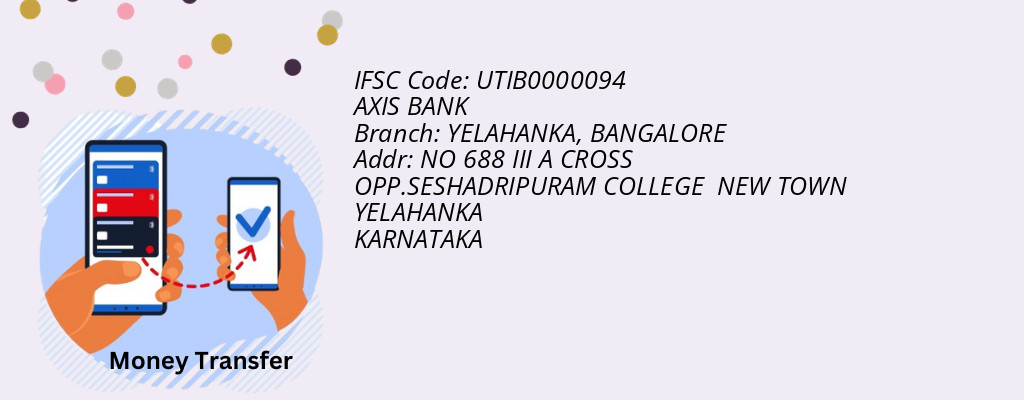 Find AXIS BANK IFSC Code BANGALORE - YELAHANKA Branch Find AXIS BANK IFSC Code BANGALORE - YELAHANKA Branch