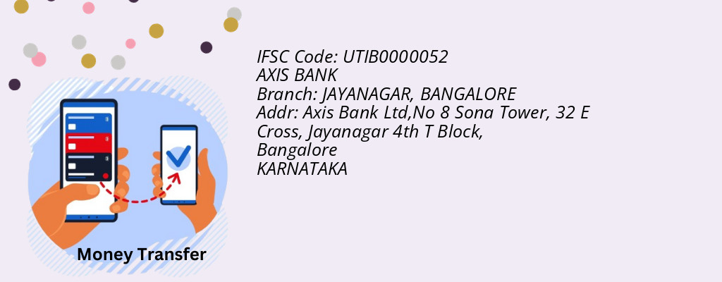 Find AXIS BANK IFSC Code BANGALORE - JAYANAGAR Branch Find AXIS BANK IFSC Code BANGALORE - JAYANAGAR Branch