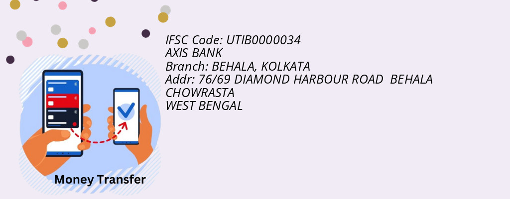 Find AXIS BANK IFSC Code KOLKATA - BEHALA Branch Find AXIS BANK IFSC Code KOLKATA - BEHALA Branch