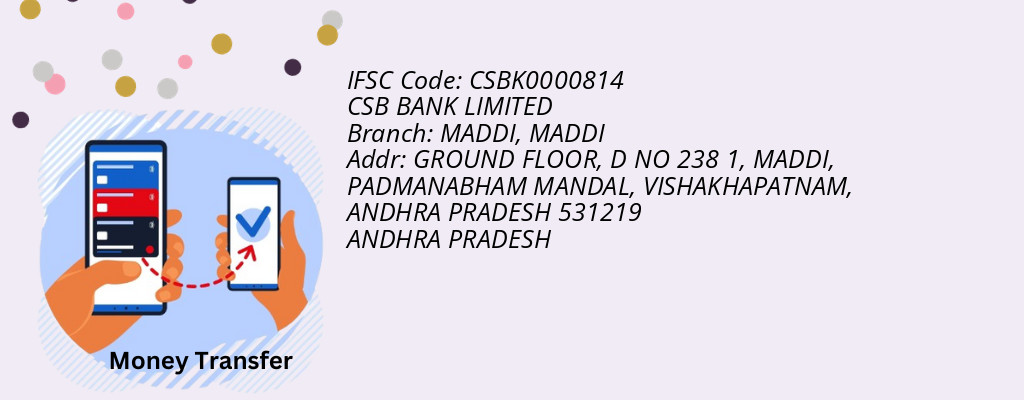 Find CSB BANK IFSC Code MADDI - MADDI Branch
