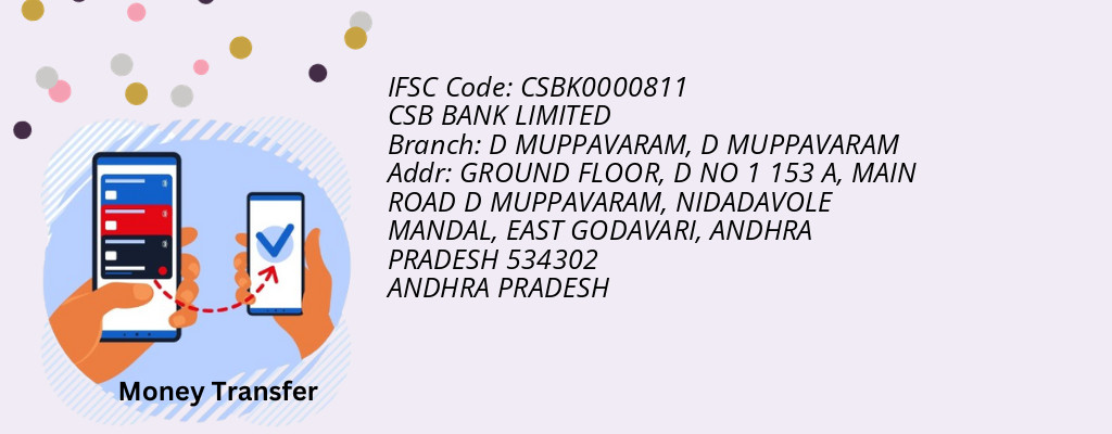 Find CSB BANK IFSC Code D MUPPAVARAM - D MUPPAVARAM Branch