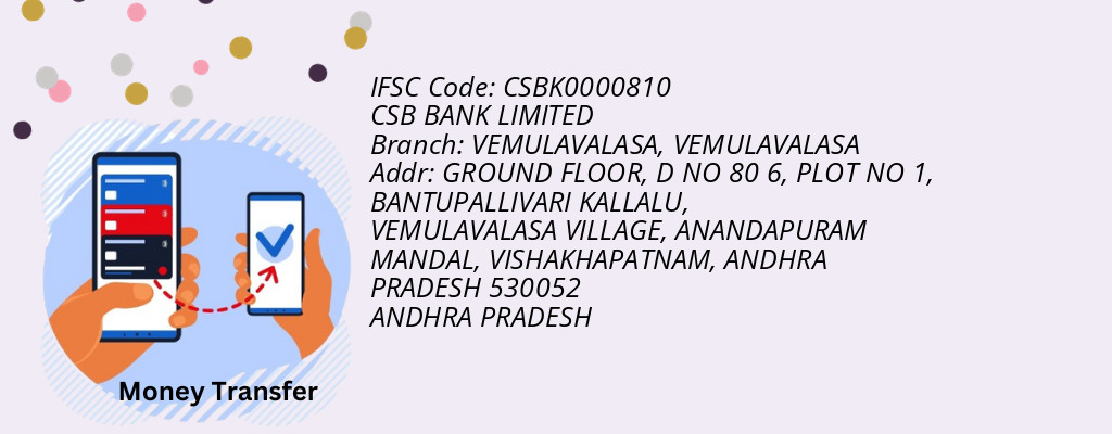 Find CSB BANK IFSC Code VEMULAVALASA - VEMULAVALASA Branch Find CSB BANK IFSC Code VEMULAVALASA - VEMULAVALASA Branch