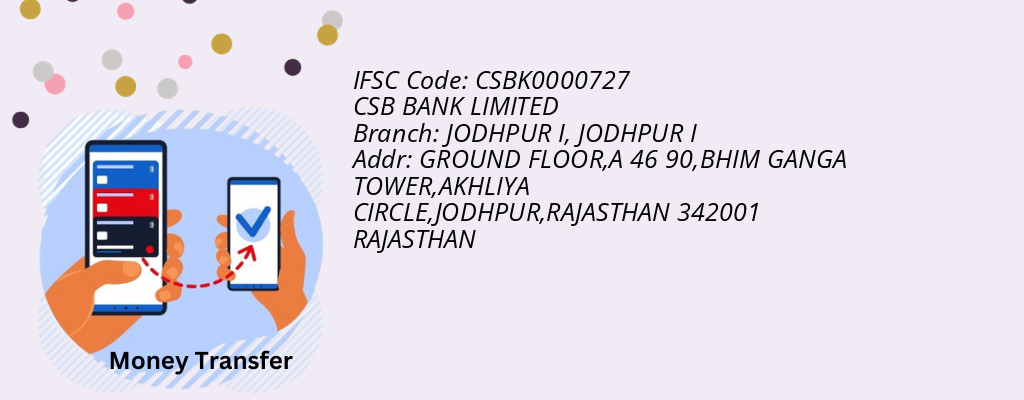 Find CSB BANK IFSC Code JODHPUR I - JODHPUR I Branch Find CSB BANK IFSC Code JODHPUR I - JODHPUR I Branch