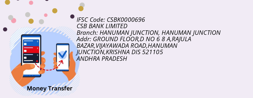 Find CSB BANK IFSC Code HANUMAN JUNCTION - HANUMAN JUNCTION Branch Find CSB BANK IFSC Code HANUMAN JUNCTION - HANUMAN JUNCTION Branch