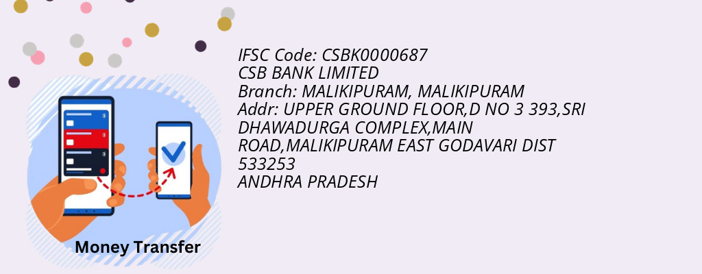 Find CSB BANK IFSC Code MALIKIPURAM - MALIKIPURAM Branch Find CSB BANK IFSC Code MALIKIPURAM - MALIKIPURAM Branch