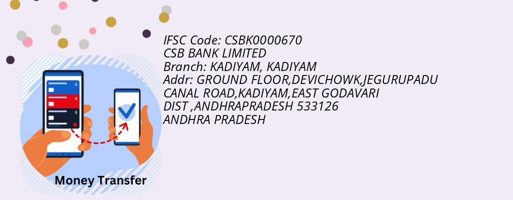 Find CSB BANK IFSC Code KADIYAM - KADIYAM Branch Find CSB BANK IFSC Code KADIYAM - KADIYAM Branch