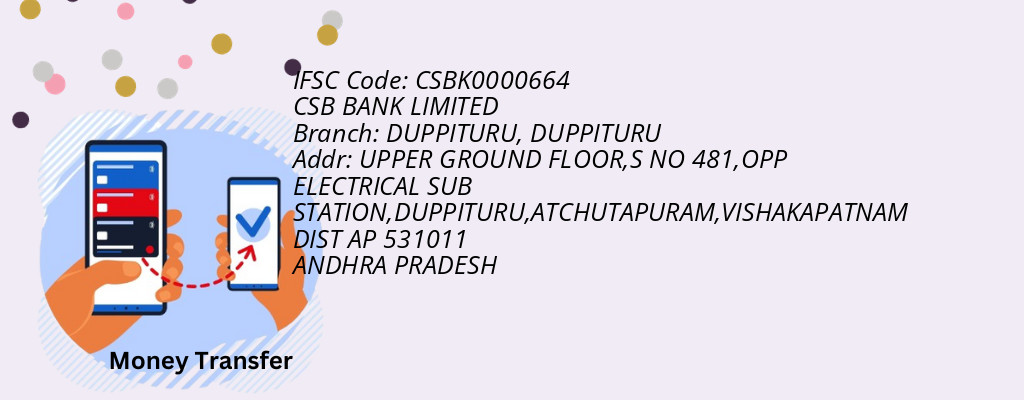 Find CSB BANK IFSC Code DUPPITURU - DUPPITURU Branch Find CSB BANK IFSC Code DUPPITURU - DUPPITURU Branch