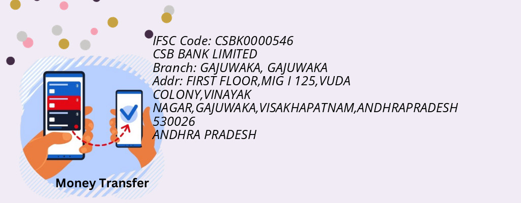 Find CSB BANK IFSC Code GAJUWAKA - GAJUWAKA Branch Find CSB BANK IFSC Code GAJUWAKA - GAJUWAKA Branch