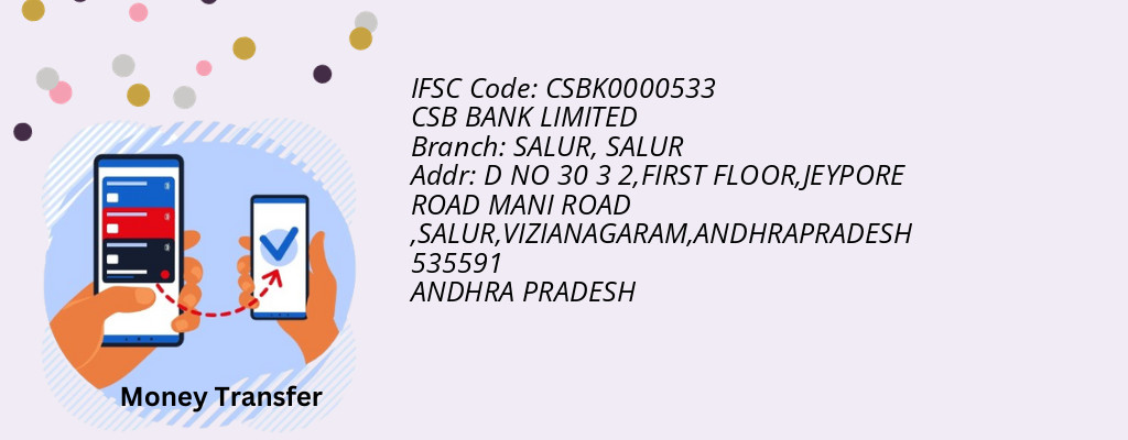 Find CSB BANK IFSC Code SALUR - SALUR Branch Find CSB BANK IFSC Code SALUR - SALUR Branch