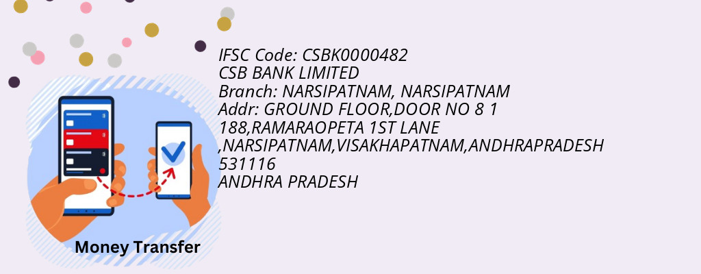 Find CSB BANK IFSC Code NARSIPATNAM - NARSIPATNAM Branch Find CSB BANK IFSC Code NARSIPATNAM - NARSIPATNAM Branch