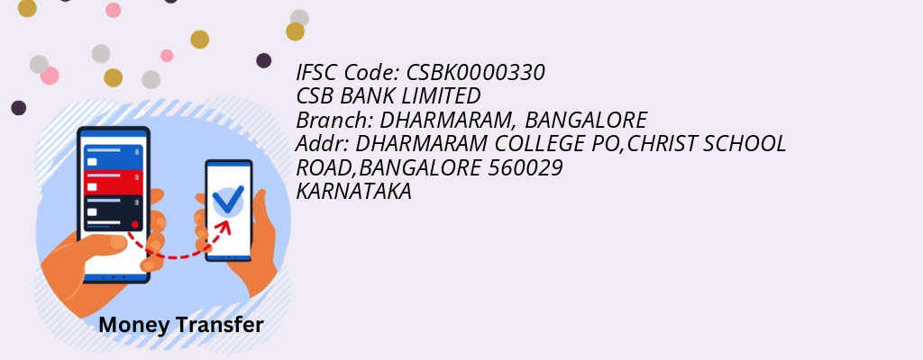 Find CSB BANK IFSC Code BANGALORE - DHARMARAM Branch Find CSB BANK IFSC Code BANGALORE - DHARMARAM Branch