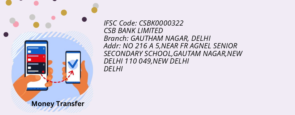 Find CSB BANK IFSC Code DELHI - GAUTHAM NAGAR Branch Find CSB BANK IFSC Code DELHI - GAUTHAM NAGAR Branch