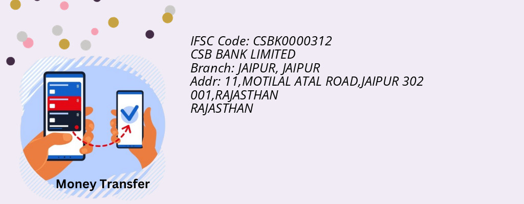 Find CSB BANK IFSC Code JAIPUR - JAIPUR Branch